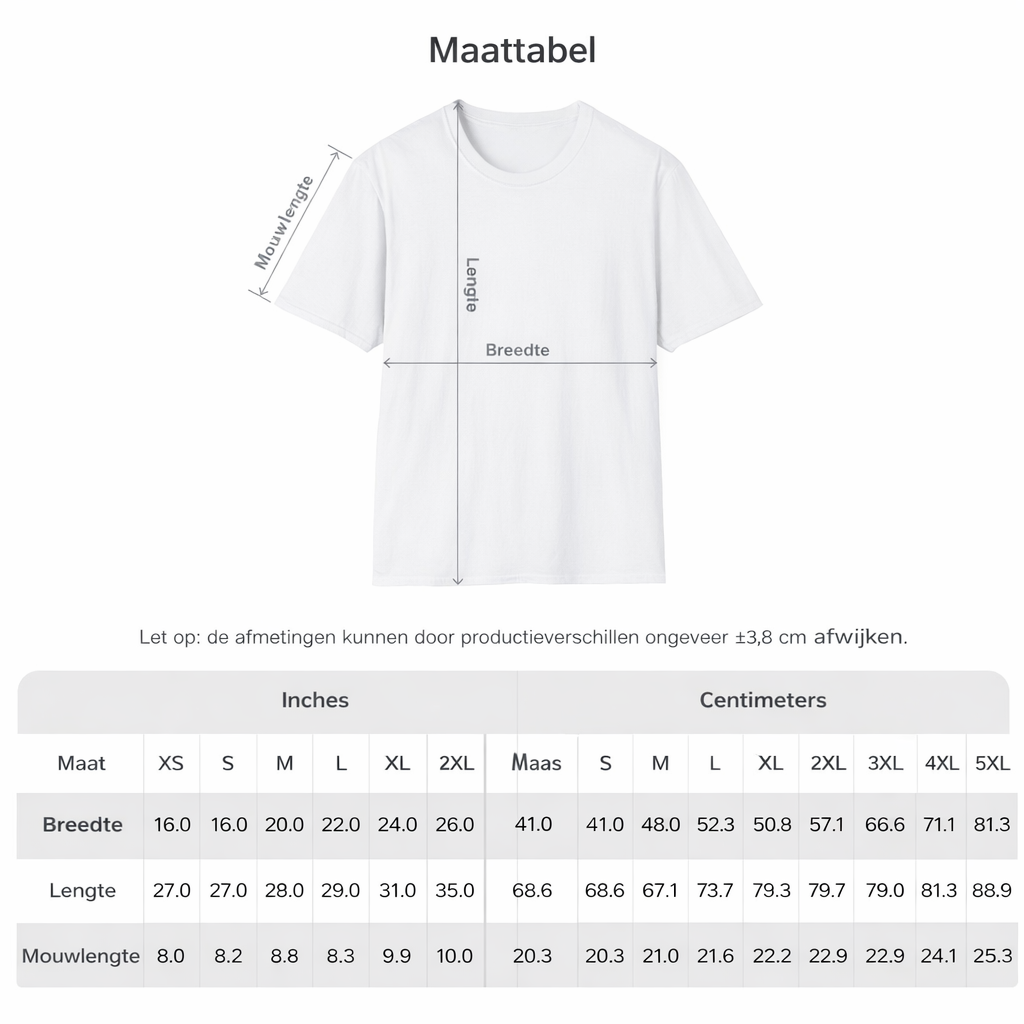 Ik Ga Vissen Omdat Ik Het Leuk Vind Niet Omdat Ik Er Goed In Ben